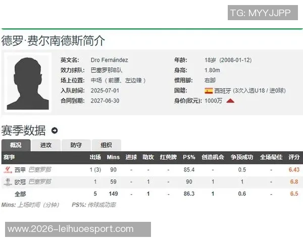 罗马诺透露恩德里克愿冬窗外租备战世界杯但不考虑永久转会